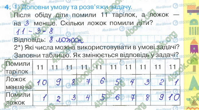 ГДЗ Математика 2 класс страница Стр.11 (4)